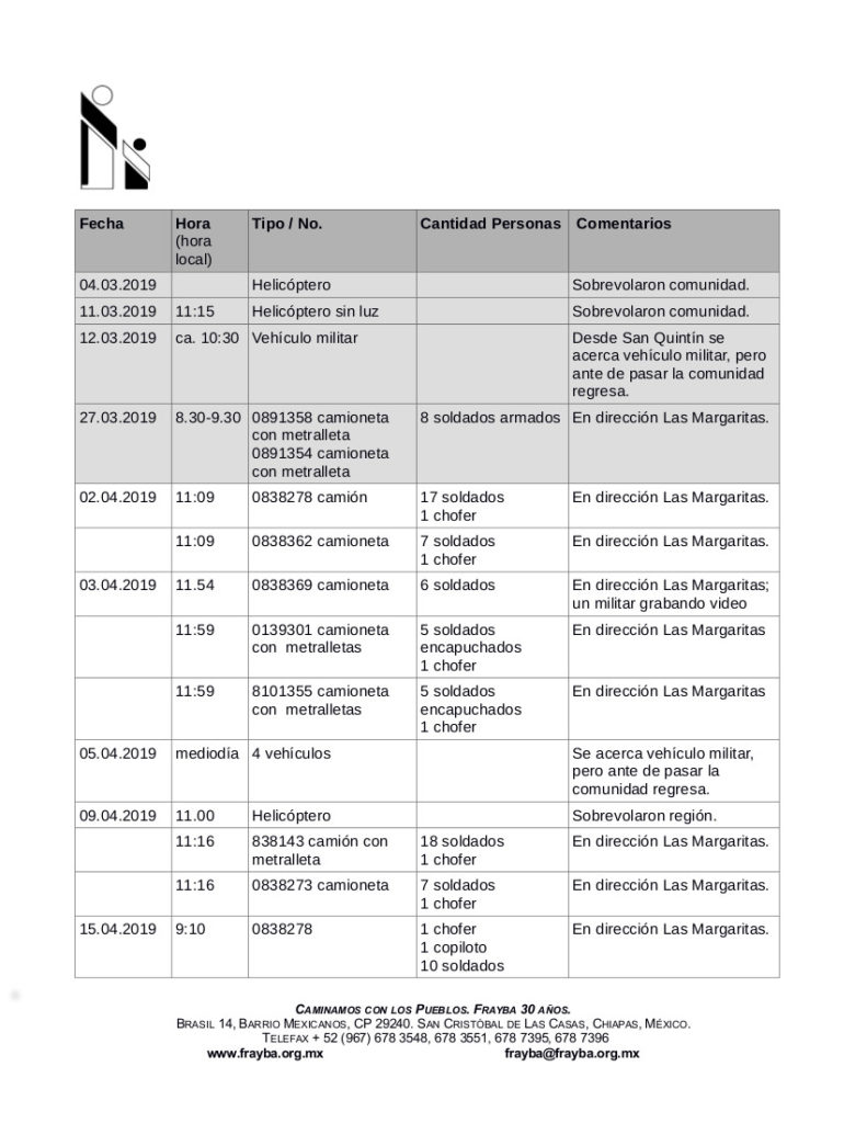 anexo2c-1-791x1024.jpg