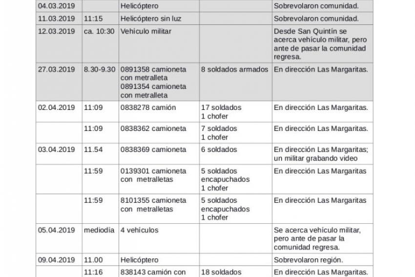 anexo2c-1-791x1024.jpg